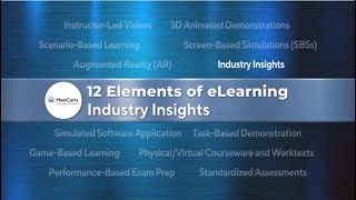 Celebrity 12 Elements of eLearning: Industry Insights Profile