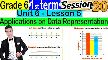 Applications on Data Representation - Unit 6 Lesson 5 Grade 6- 1st term - Session 20