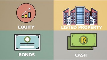 Video: Guide to Investing Series: Part 2: Understanding Asset Classes
