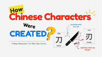 Lesson 9: The 4 Ways Chinese Characters Were Created | A Simple Guide to 象形、指事、会意、形声