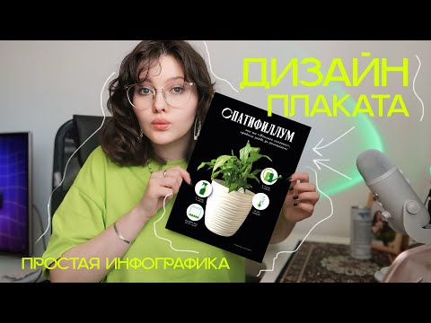 Видео: СОЗДАЕМ ПЛАКАТ ИНФОГРАФИКУ || ДИЗАЙН ЧЕЛЛЕНДЖ #2