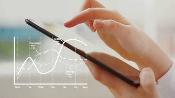 Ram Inviso - digital and cross-media measurements