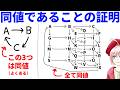 「同値であることの証明」を紹介【選択公理】