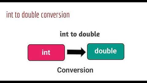 int to double conversion in java | How to convert an int to double in Java