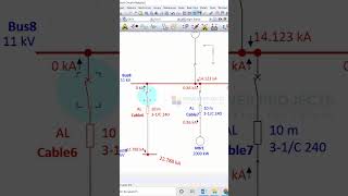 Should Both Relays See the Same Fault Current?