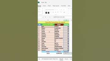 Learn How to Use the SUMIF Function in Excel | Excel Tips & Tricks #shots #excel #exceltips