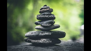 Unlock Success with Core Values: Business & Relationships Guide