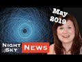 What would happen if an asteroid was on a collision course with Earth? | Night Sky News May 2019