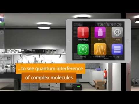 quantum interactive