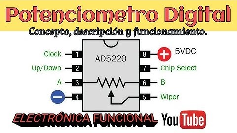 POTENCIOMETRO DIGITAL: Concepto, funcionamiento  y aplicación.