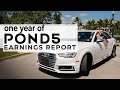 ONE YEAR of Pond5 Earnings Report - Make Money Selling Editorial Stock Footage!