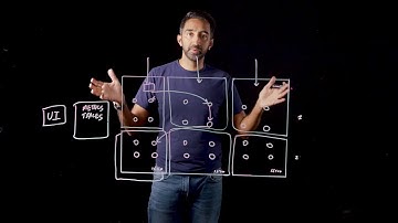 Right-sizing Your Kubernetes Clusters with Ambient Mesh | Solo.io