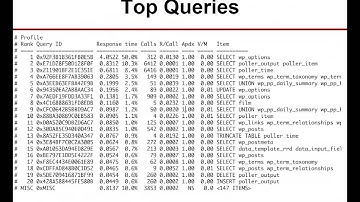 Practical MySQL Performance Optimization