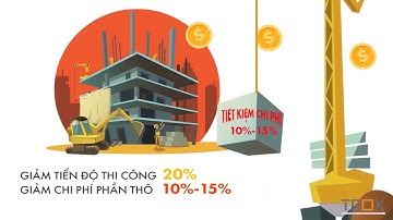 Giới thiệu điểm vượt trội của sàn ô cờ TBOX Việt Nam