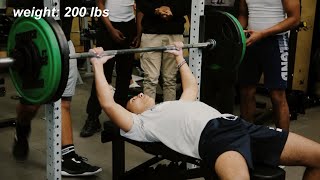 Bench Max with DVHS Weights