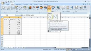 Graphing Titration Data using Excel