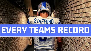 Record Predictions for Every NFL Team 2020 Updated