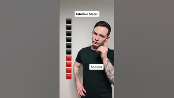 Intuitive meter - part 2 | More zodiac signs videos 👇#astroscope tiktok