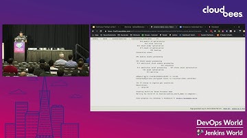 Continuous Testing in a DevOps World