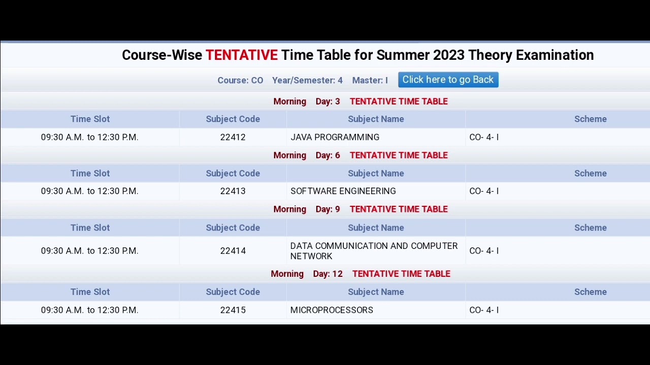 msbte tentative timetable of co4i for summer 2023 exam is Displayed for