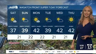 Utah's Weather Authority | Friday evening forecast - January 21