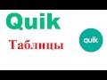 Настройка Квика. Таблицы, настройка таблиц и чтение таблиц в Квике