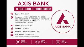 UTIB0000001 IFSC Code – TREASURY OPERATIONS Branch, MUMBAI