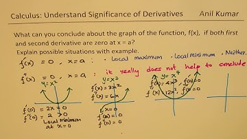 If both first and second derivatives are zero then what can you conclude
