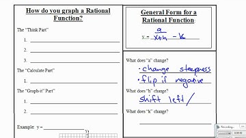 01 - Ch. 12.2 - Graphing Rational Functions.wmv