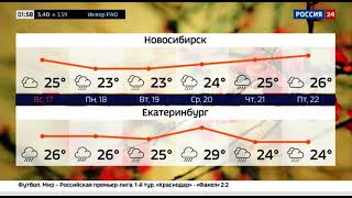 Уход На Профилактику Канала Россия 24 (18.07.2022)