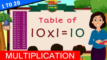 1 to 20 Multiplication, Table of 10, Time of tables   @Chhota Art   MathsTables