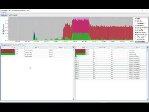 ASH-Viewer for Oracle and PostgreSQL Introduction