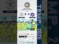 Gols da Rodada - Real Lions  x  Substação