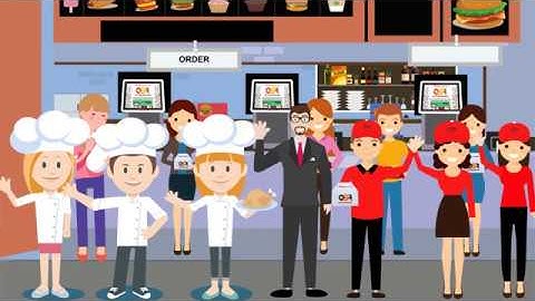 POS Online & Mobile Ordering | Sintel System