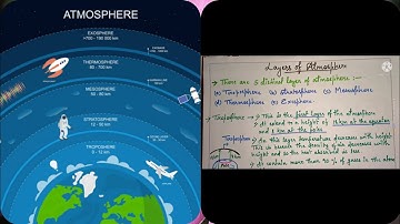 #atmosphere , part 2 class 7 icse syllabus .must watch for easy understanding.
