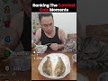 This Cat Ranking Is INSANE 😳 Pt 3 #cats #funny #compilation #ranking #catfails