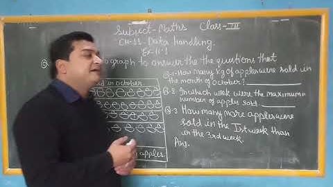 Class 3rd || Subject  Maths || Chapter  11 Data Handling || Ex 11.1 || Part 5 ||