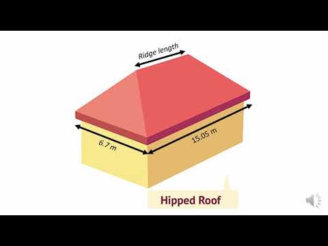 Detailed Estimate of Hipped Roof