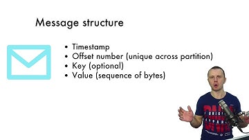 Structure of the Apache Kafka Message