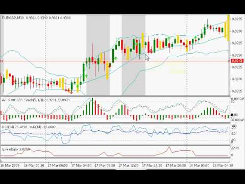 индикатор scalpersignal v2.01 индикатор scalpersignal v2.01
