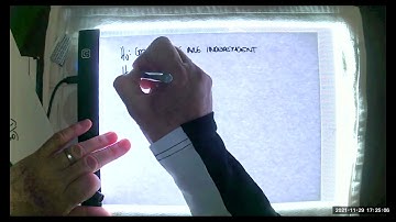 Office Hour Video:  Chapter 11.2 Contingency Tables