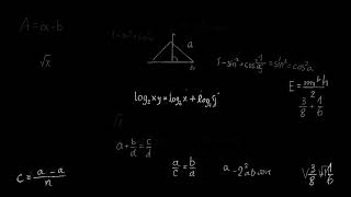 Math meme overlay