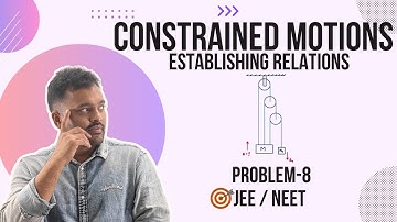 Constrained Motion | Problem - 8 | JEE Mains & Advanced | Establishing Relations