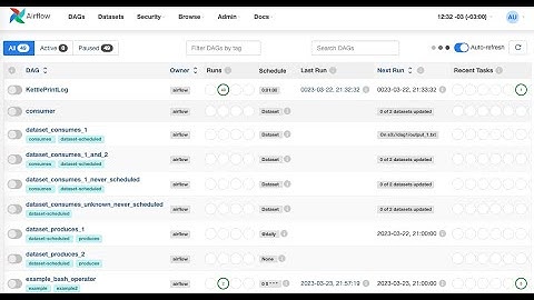 Como usar o Airflow para executar e agendar jobs no Pentaho Community