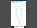 Design logic circuits for the following Boolean functions#class11computer #viral#short