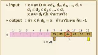 อัลกอริทึม : 1.7 ทบทวนอัลกอฯ