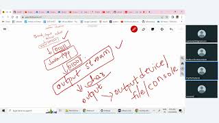 Java-Spring-Boot-Realtime-Project-ncodeit-day8