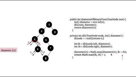 [LeetCode]543. Diameter of Binary Tree 中文