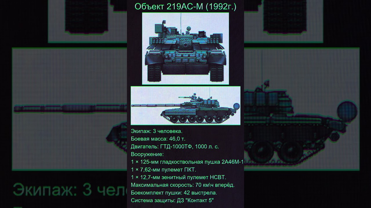 Все Т80 3 часть