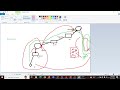 CCNA Training